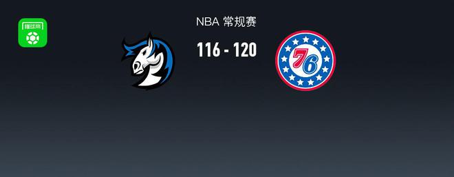 NBA战报：76人120-116独行侠东契奇空砍38分